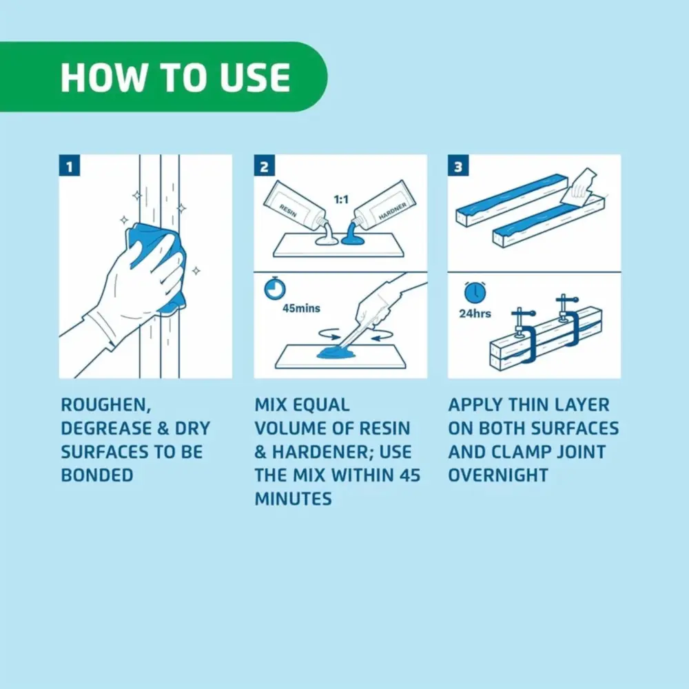 Araldite Standard Epoxy Adhesive - High Strength Two-Component Bond (36g) How to Use Araldite Standard