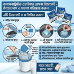 Car Windshield Glass Cleaner Using Instructions